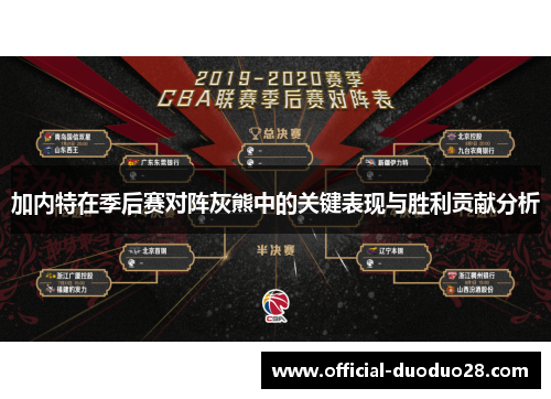 加内特在季后赛对阵灰熊中的关键表现与胜利贡献分析