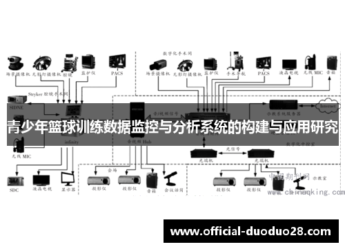 青少年篮球训练数据监控与分析系统的构建与应用研究