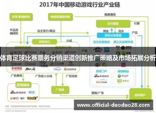 体育足球比赛票务分销渠道创新推广策略及市场拓展分析