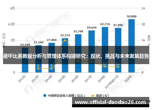 德甲比赛数据分析与管理体系构建研究：现状、挑战与未来发展趋势