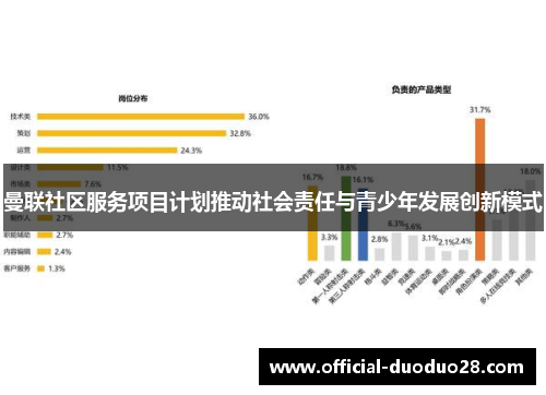 曼联社区服务项目计划推动社会责任与青少年发展创新模式