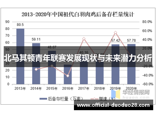 北马其顿青年联赛发展现状与未来潜力分析