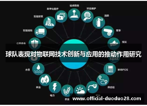 球队表现对物联网技术创新与应用的推动作用研究