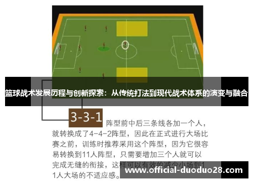 篮球战术发展历程与创新探索：从传统打法到现代战术体系的演变与融合