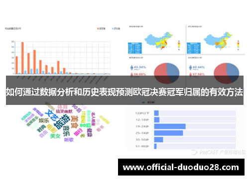 如何通过数据分析和历史表现预测欧冠决赛冠军归属的有效方法