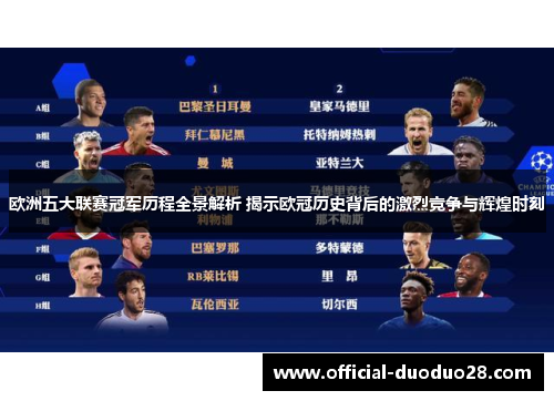 欧洲五大联赛冠军历程全景解析 揭示欧冠历史背后的激烈竞争与辉煌时刻