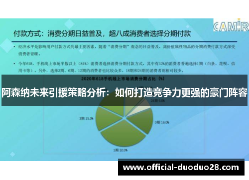 阿森纳未来引援策略分析：如何打造竞争力更强的豪门阵容