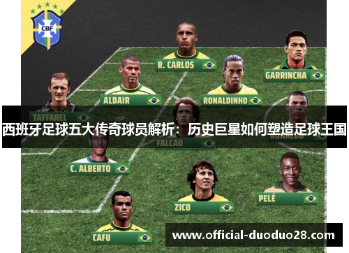 西班牙足球五大传奇球员解析：历史巨星如何塑造足球王国