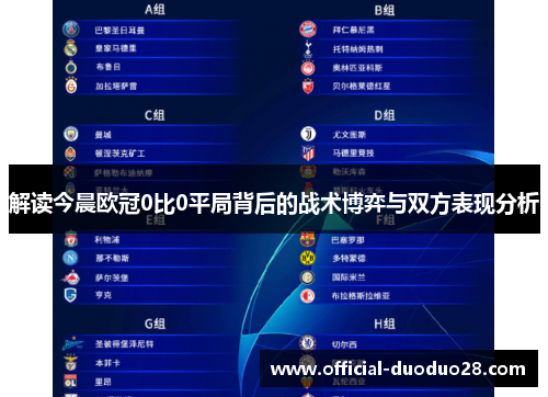 解读今晨欧冠0比0平局背后的战术博弈与双方表现分析