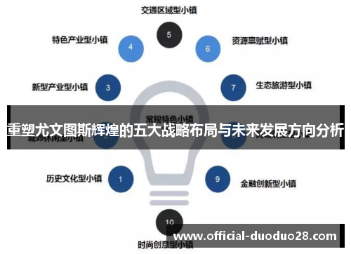 重塑尤文图斯辉煌的五大战略布局与未来发展方向分析