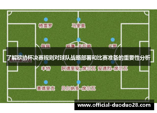 了解欧协杯决赛规则对球队战略部署和比赛准备的重要性分析