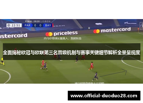 全面揭秘欧冠与欧联第三名晋级机制与赛事关键细节解析全景呈现度