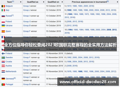 全方位指导你轻松查阅2023欧国联完整赛程的全实用方法解析
