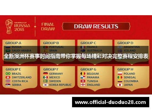 全新澳洲杯赛事时间指南带你掌握每场精彩对决完整赛程安排表