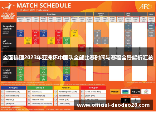 全面梳理2023年亚洲杯中国队全部比赛时间与赛程全景解析汇总