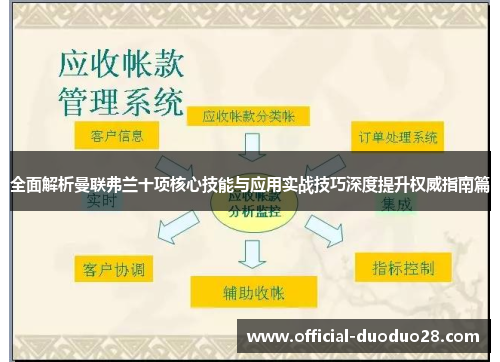 全面解析曼联弗兰十项核心技能与应用实战技巧深度提升权威指南篇