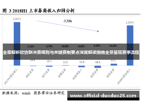 全面解析欧协联决赛规则与关键赛制要点深度解读指南全景呈现赛事流程