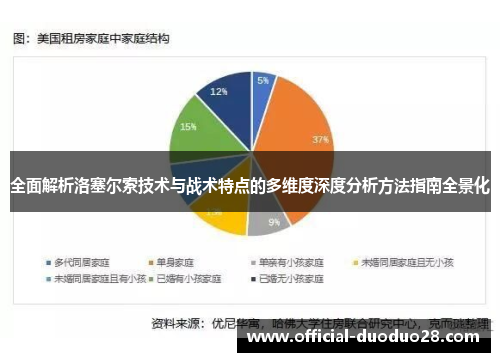 全面解析洛塞尔索技术与战术特点的多维度深度分析方法指南全景化