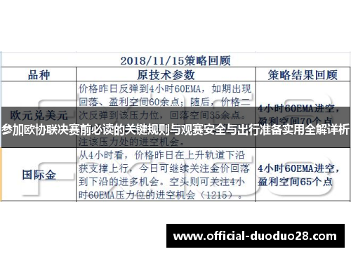 参加欧协联决赛前必读的关键规则与观赛安全与出行准备实用全解详析