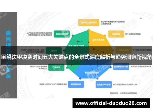 围绕法甲决赛时间五大关键点的全景式深度解析与趋势洞察新视角