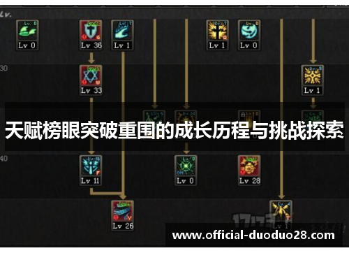 天赋榜眼突破重围的成长历程与挑战探索